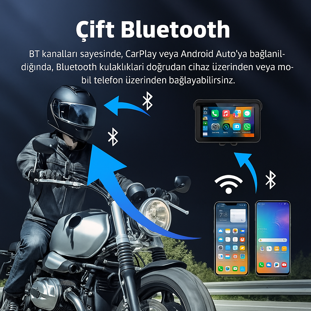 OtoEkran ® Su Geçirmeyen MotoPlay - Kapıda Önce Aç Sonra Al